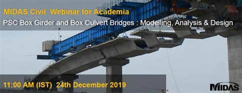 INTEGRATED SOLUTION SYSTEM FOR BRIDGE AND CIVIL .
